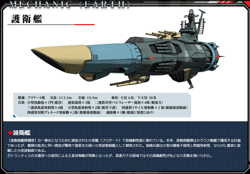 宇宙战舰大和号壁纸