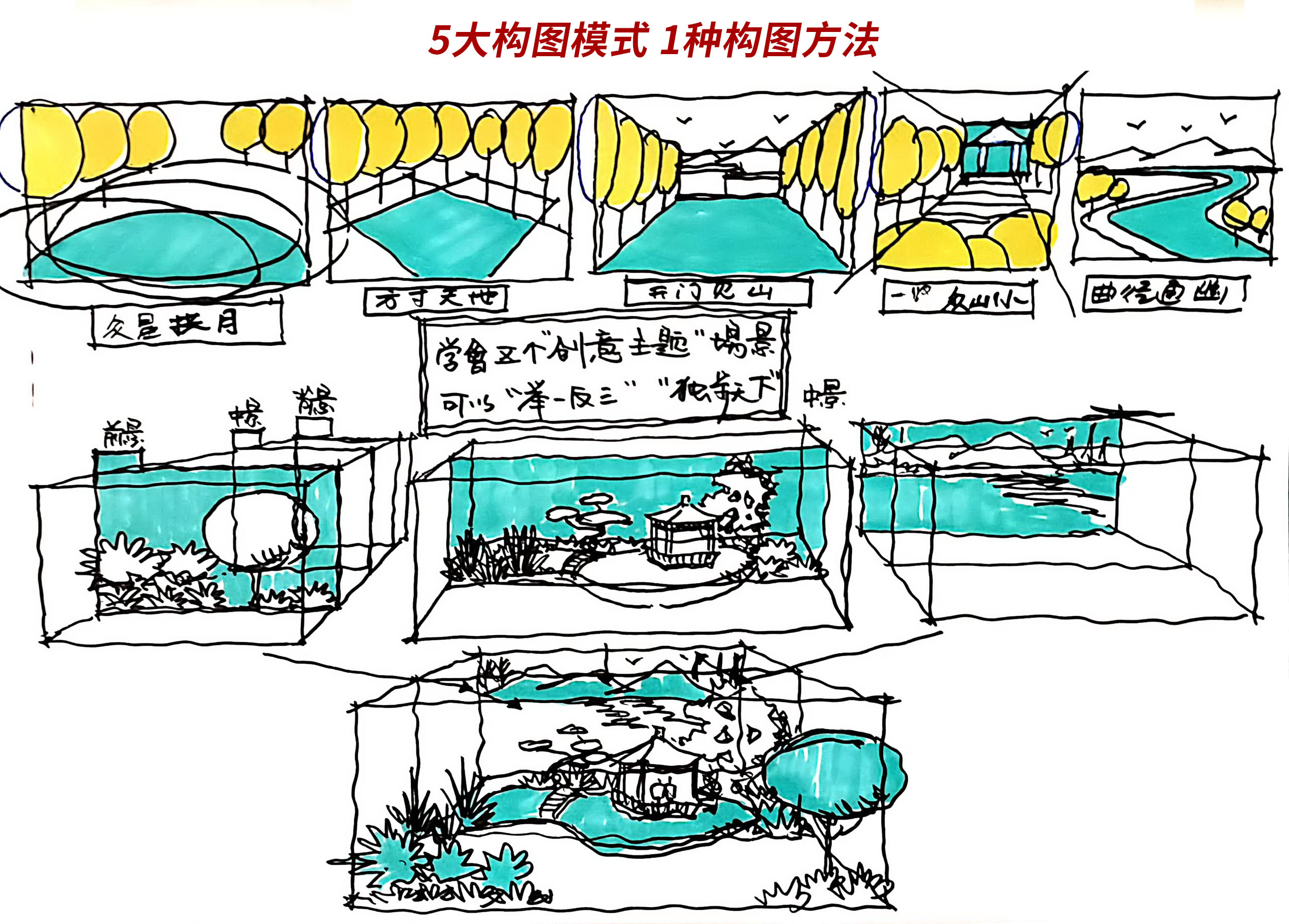 跑酷基础教程__跑酷基本技巧