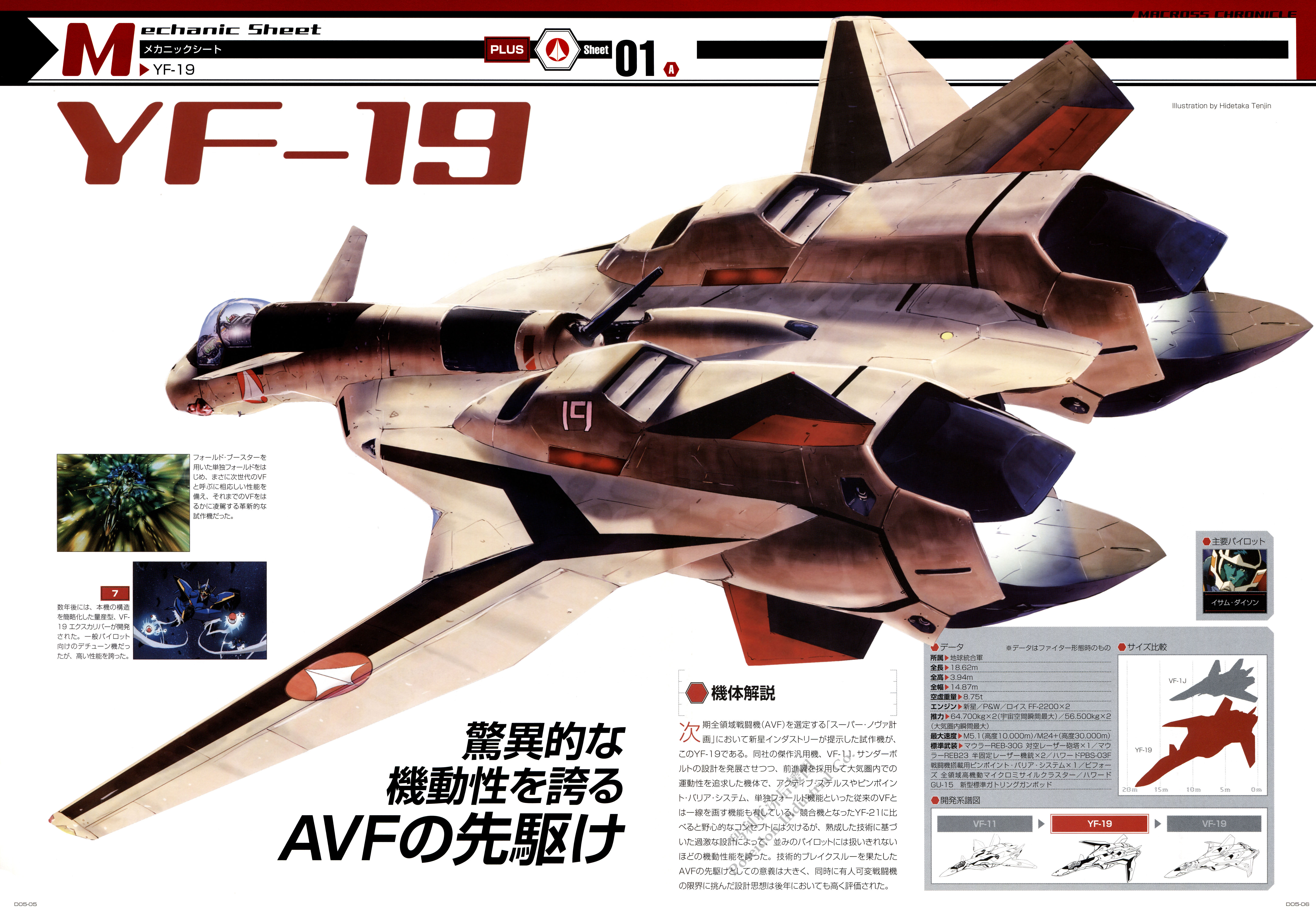 第1名:yf-19 出自ova动画《macross plus》 第2名:yf-29 杜兰达尔