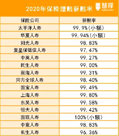 保险理赔调查大揭秘！保险公司真的能什么都查得到？