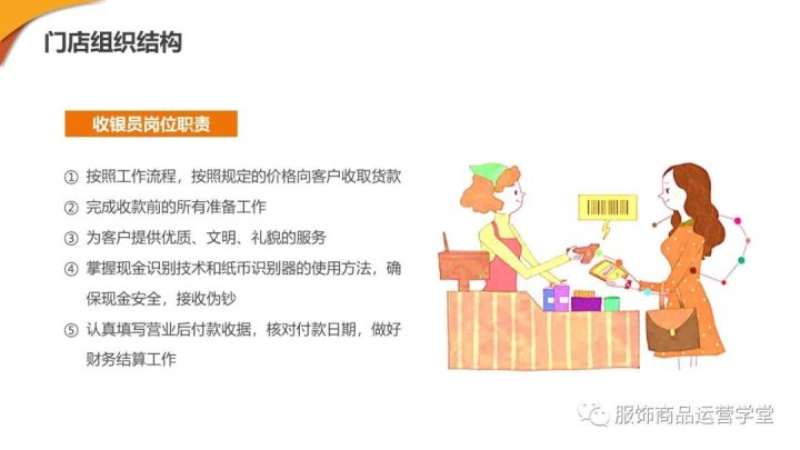 门店运营与管理培训,门店运营方案怎么写