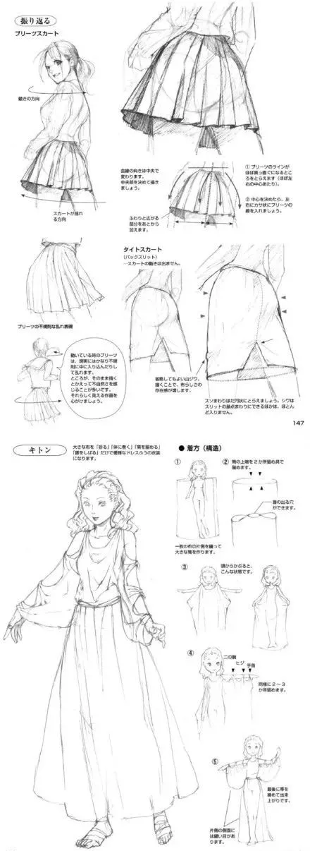 绘画入门教程:绘画中衣服褶皱的原理是怎样的?