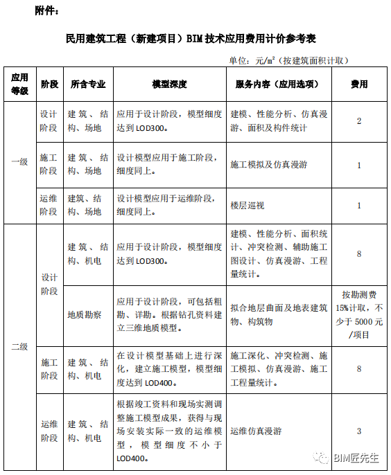 2020年底全国各地人口_2020全国各地人口排名(3)