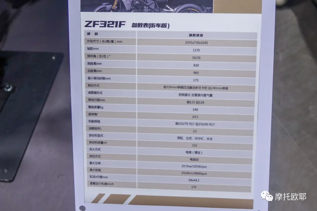 凯越321rr售价发布450rally800x与四缸车明年可期
