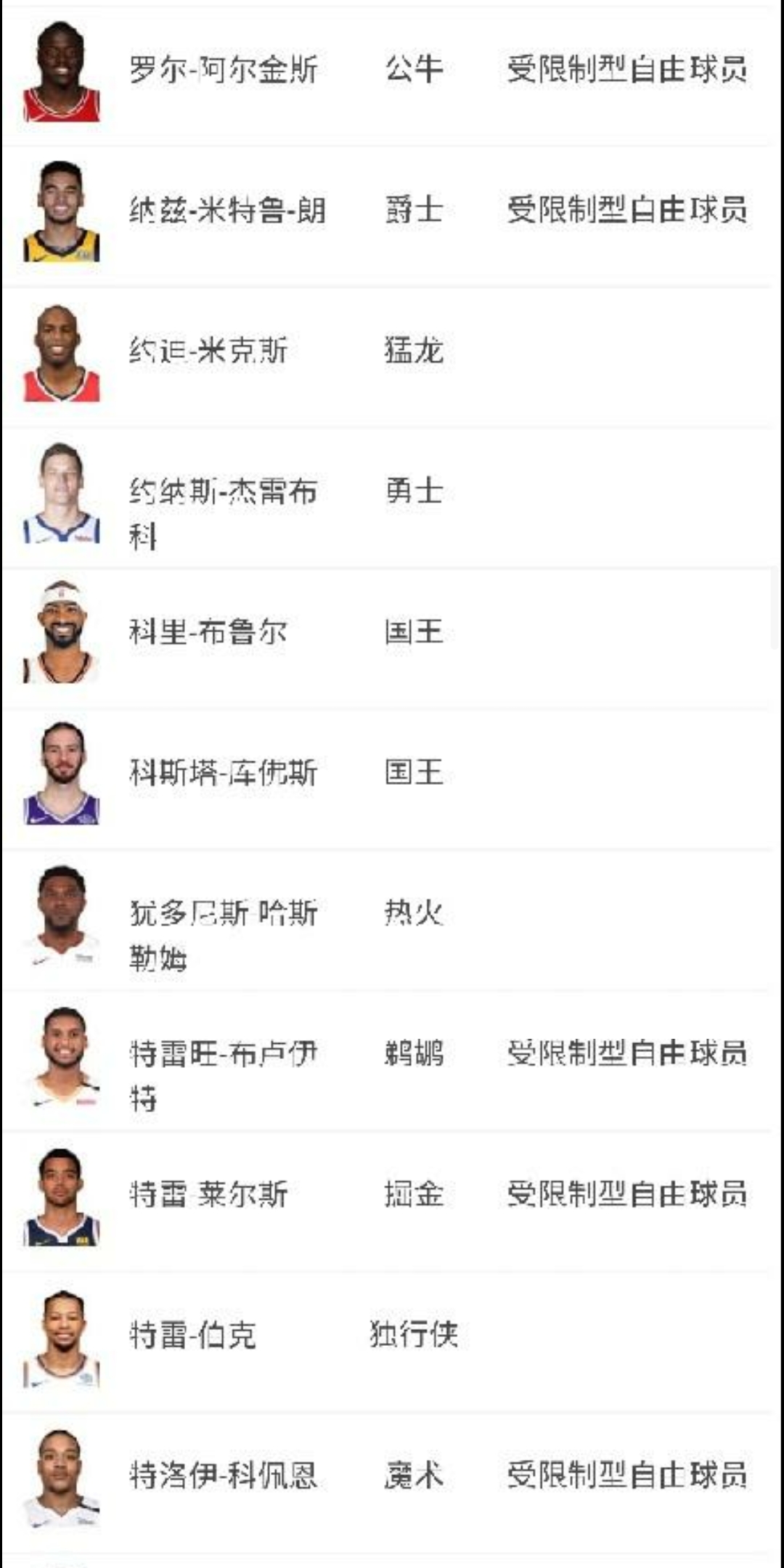 2019年nba球员交易名单大全