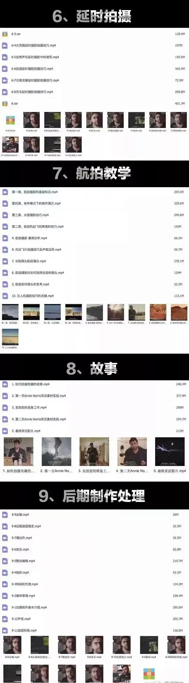电影制作从0基础到全流程技巧解析