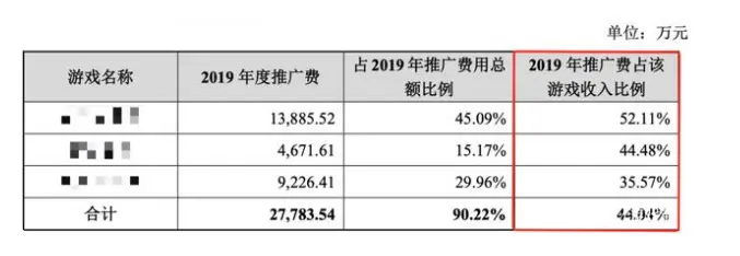 《灵笼》特别篇爆火：工业化是中国动画的新方向。