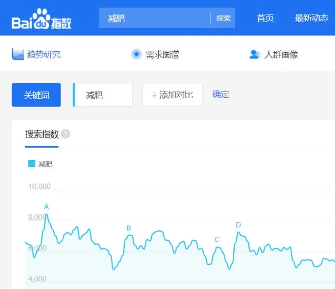 教你三分钟学会百度霸屏，百度seo塑造品牌实现全网引流方法（下）