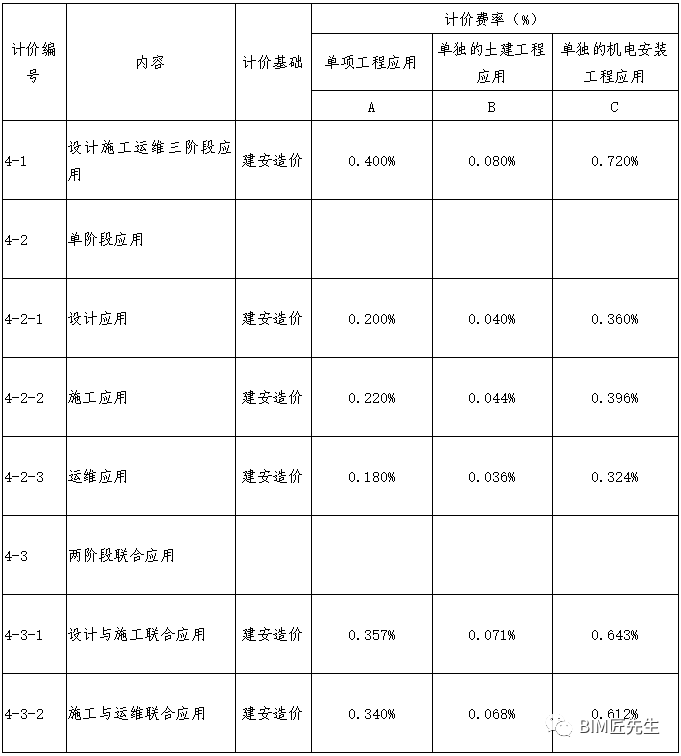 2020年底全国各地人口_2020全国各地人口排名(2)