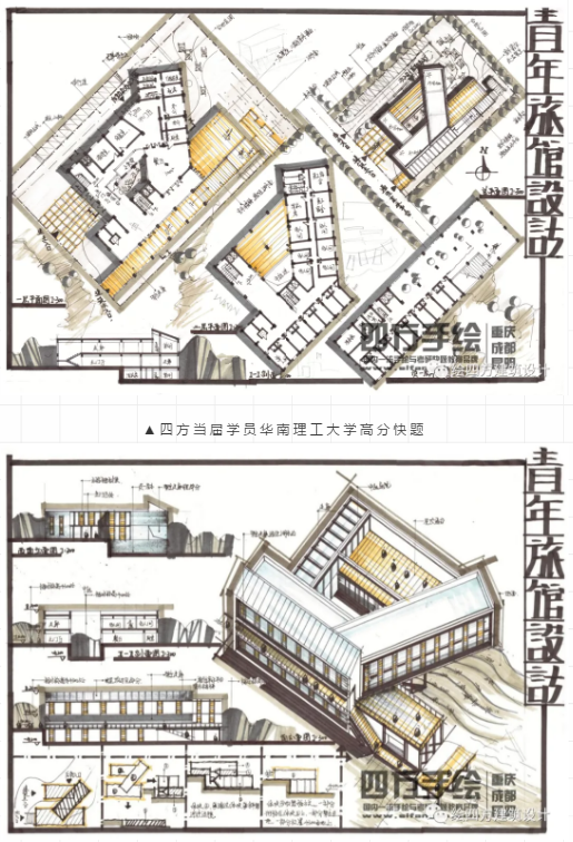 四方当届学员华南理工大学高分快题