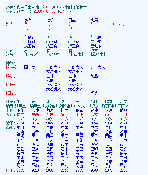 命主出生日期公历1994年5月7日2时.
