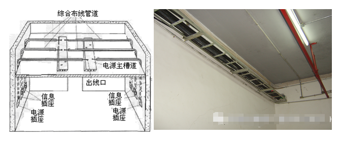 3.5-4吊顶线槽,管道与墙内暗管结合布线