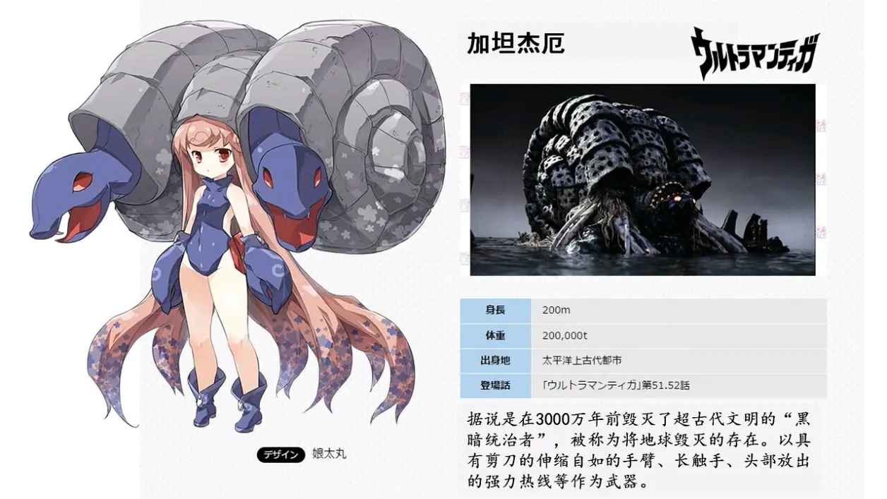 怪兽娘系列 总结 (终) 图集