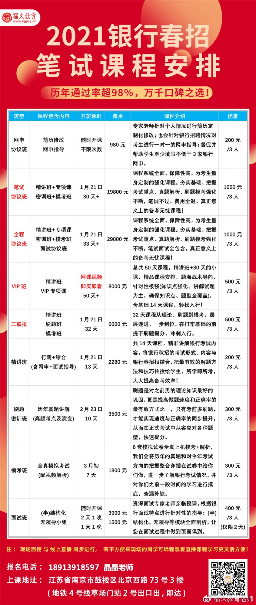 南京银行镇江分行社会招聘公告