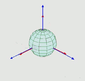 与x-轴的夹角,载体坐标系又绕当前的z轴旋转了γ角度(范围0~2pi弧度)
