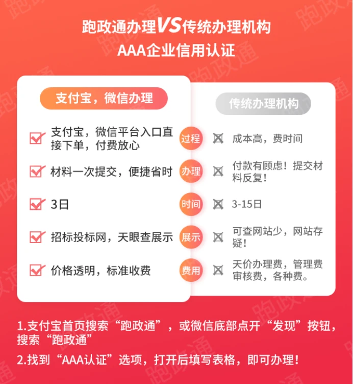 漯河3a认证怎么办理（7分钟前更新）