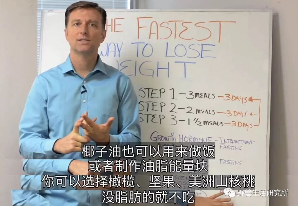 5分钟学史上最快减肥法:循环轻断食+低碳水怎样让肚子瘦起来图片