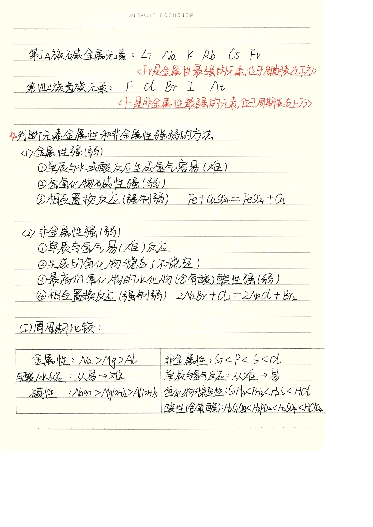 yuan 高一化学寒假课程预习笔记