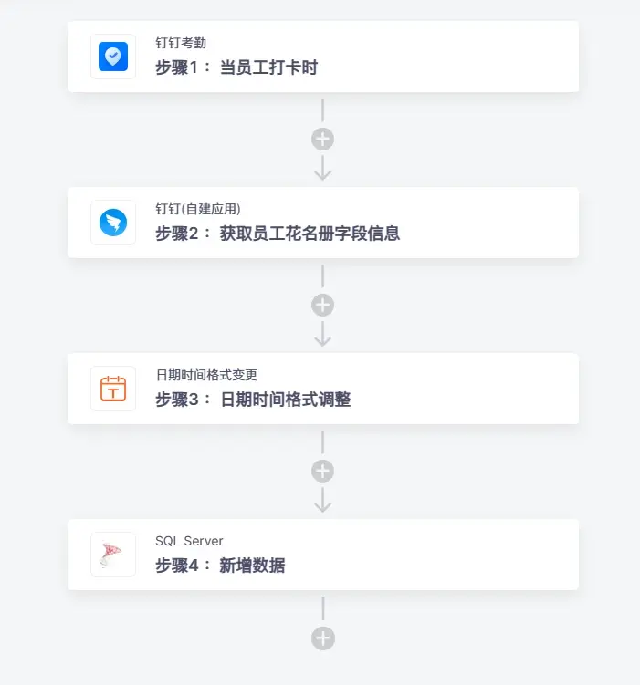 钉钉原始考勤记录api，如何解决？