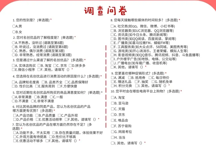 品推广，需要提前了解市场，会花一定的预算在专业的问卷平台发放问卷。