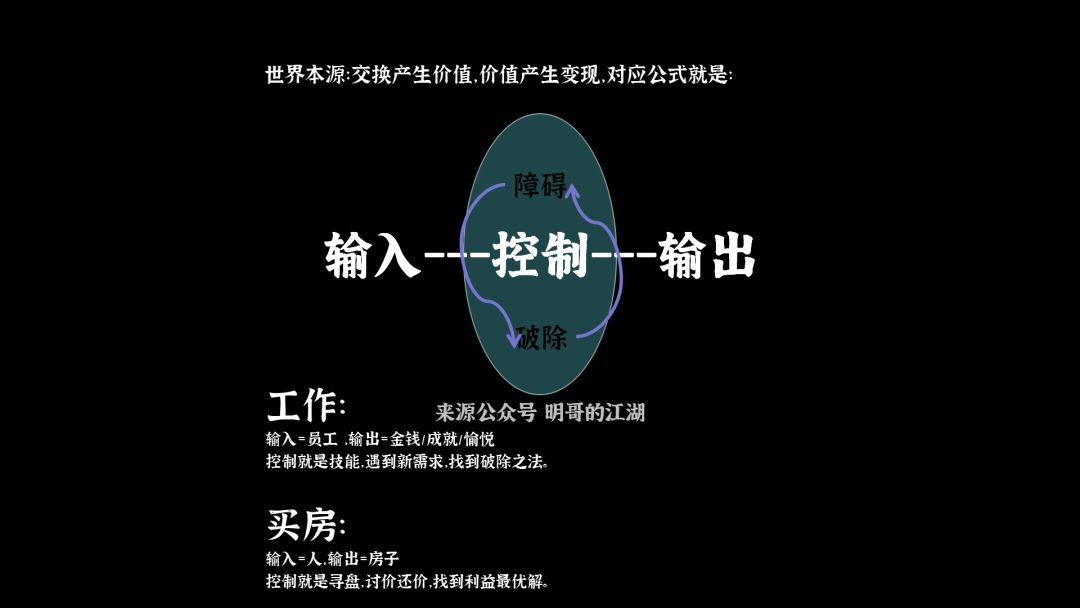 我对世界的本源探赜