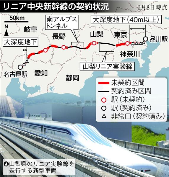 而从东海道新干线转移而来的利用客也会带来总计每年520亿日元的追加