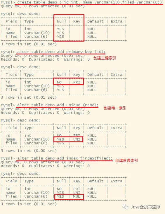 如何在MySQL中使用自增长字段进行DDL操作？
