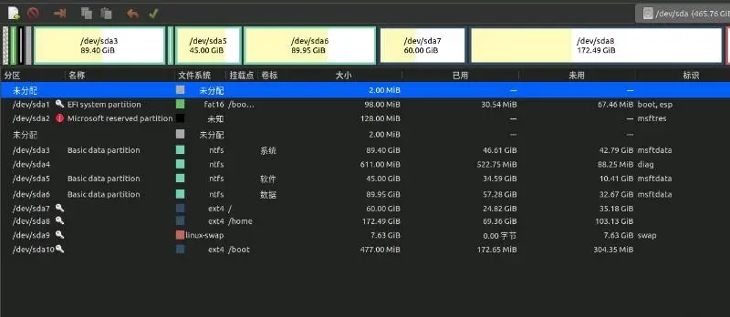 如何高效利用荣放Linux系统？