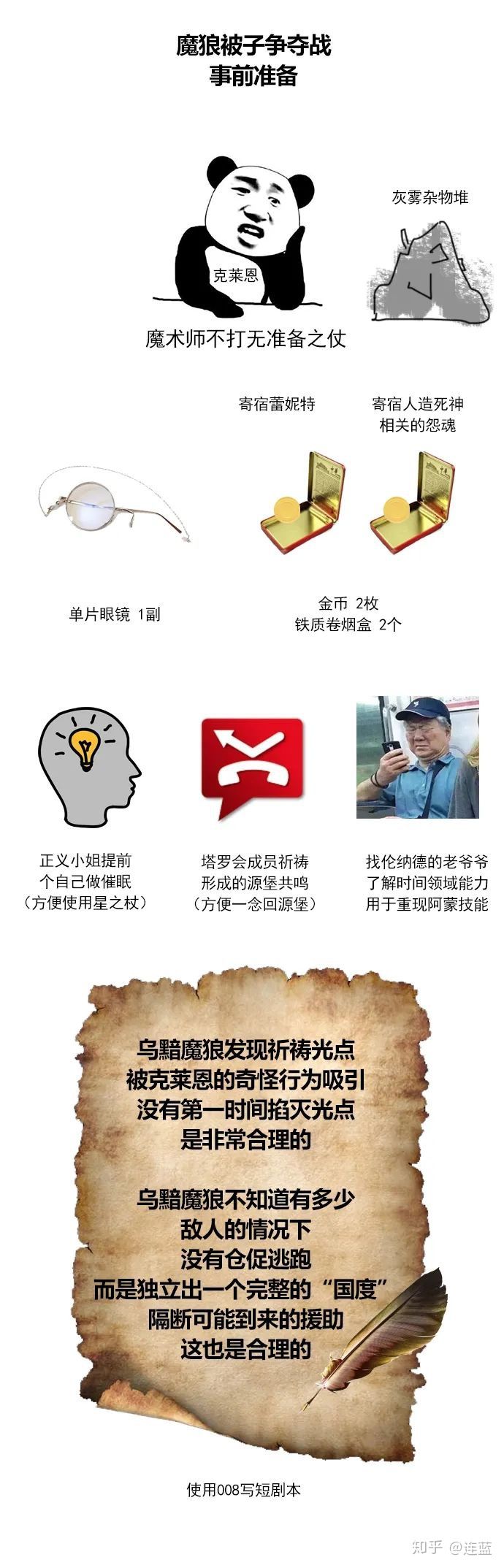 你真的了解《诡秘之主》吗?不,你不了解的都在这!