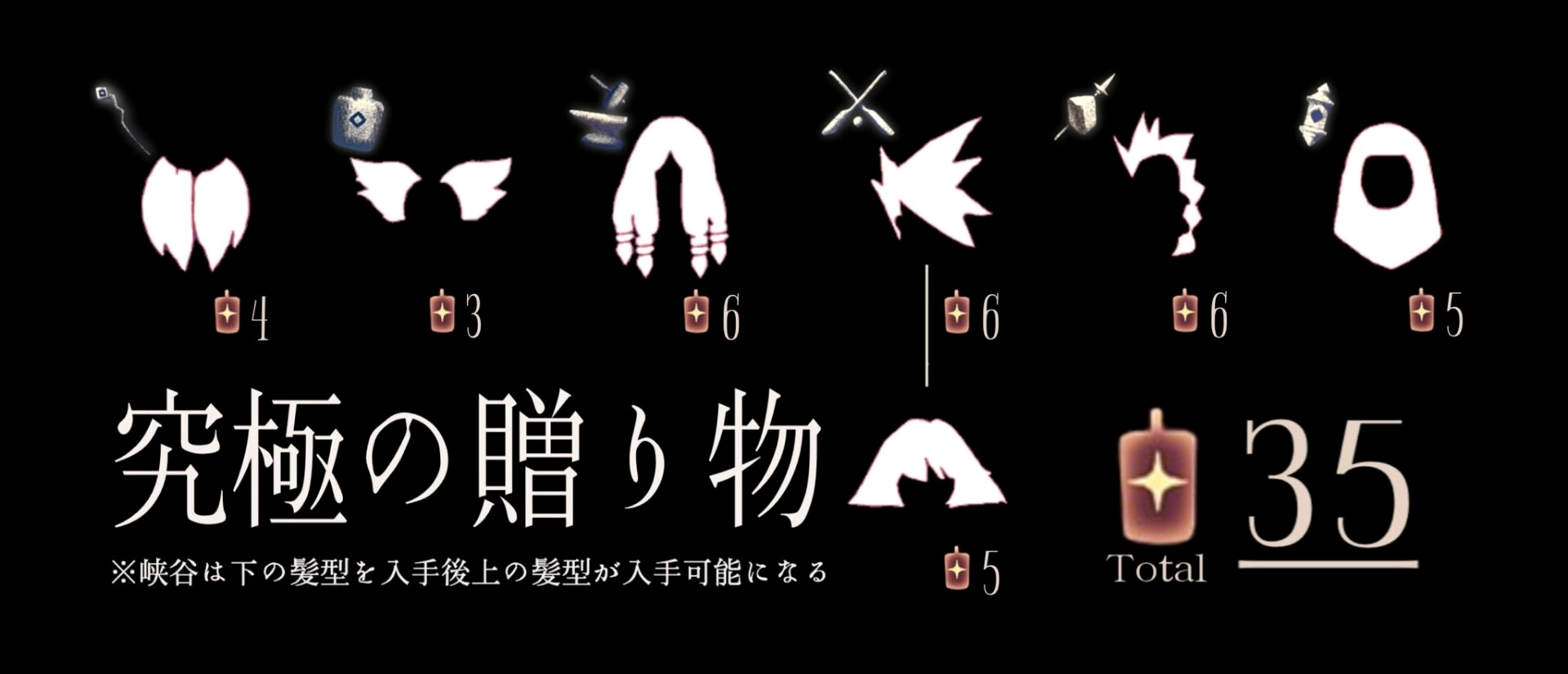 光遇常驻先祖物品图六大季节物品图