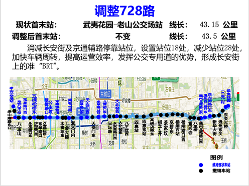 一条直线—北京公交728路简述 2011年10月22日,开通728路快车