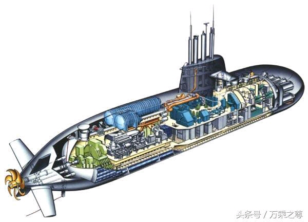 世界五十多种军舰潜艇的结构剖面图