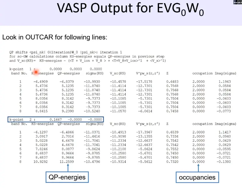 硬核课程！vasp官方权威workshop：维也纳大学开发组dr. martijn marsman亲