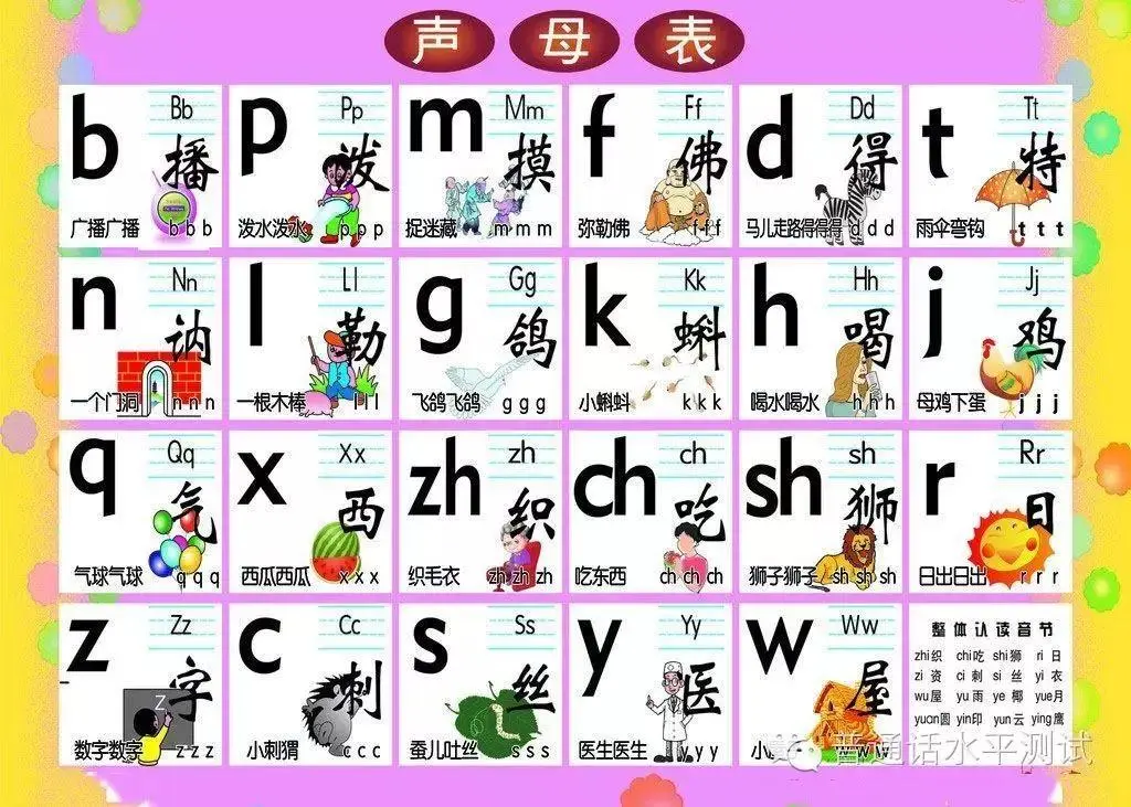 声音的读音是什么？  第1张