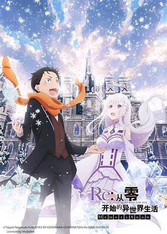 re从零开始的异世界生活Ⅱ121卷全概括注意剧透