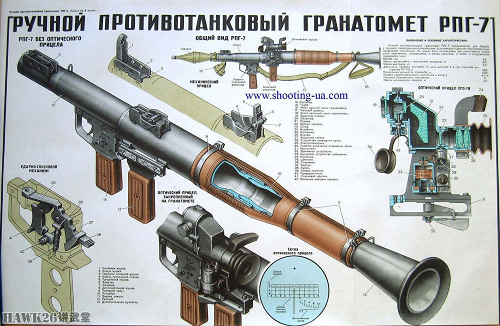 rpg7火箭筒迎来60周岁生日装备数量稳居世界之冠解读成功密码