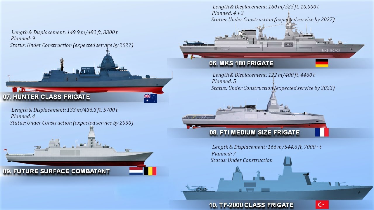 澳大利亚海军首艘"猎人"级护卫舰交付计划被推迟---《简氏防务周刊》