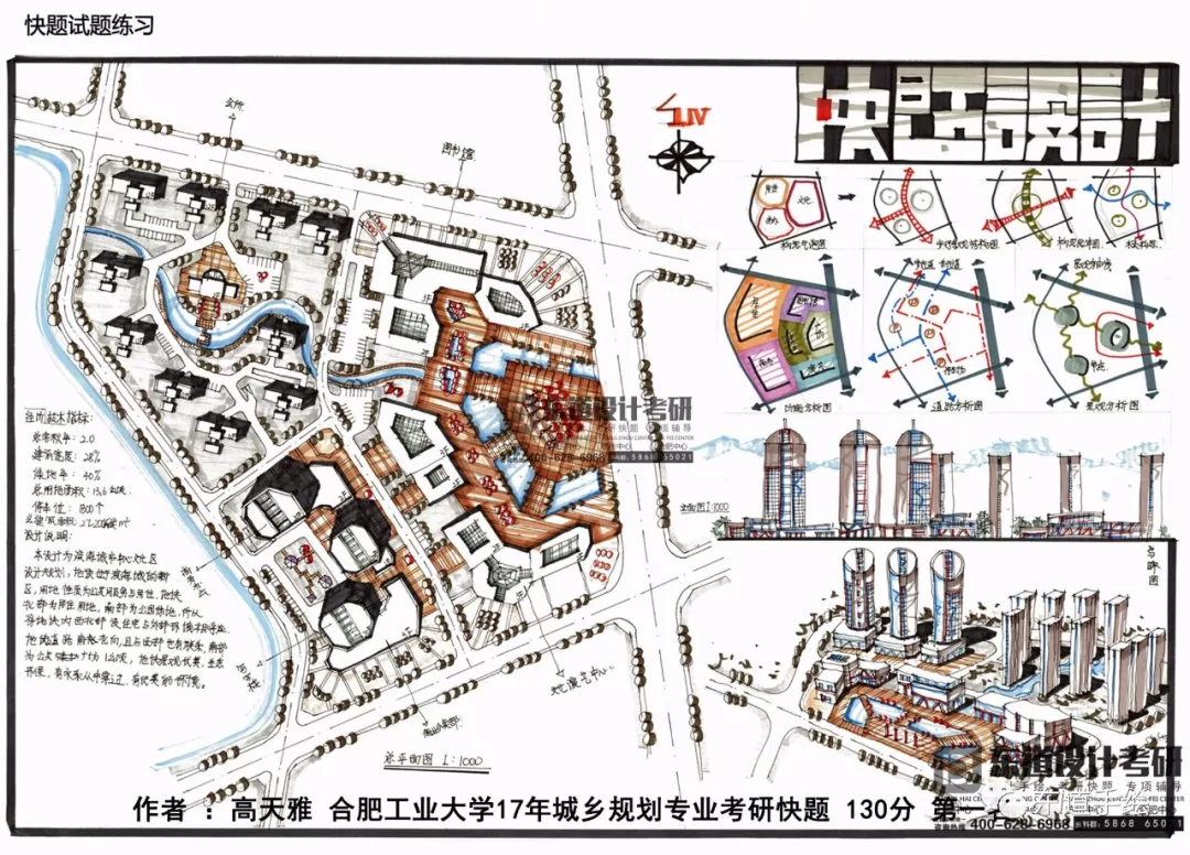 考研干货 | 城市规划高分快题精选