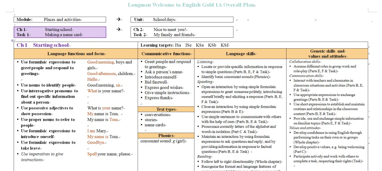  "Maximize Your Financial Planning with an Education Loan Calculator Excel: A Comprehensive Guide"