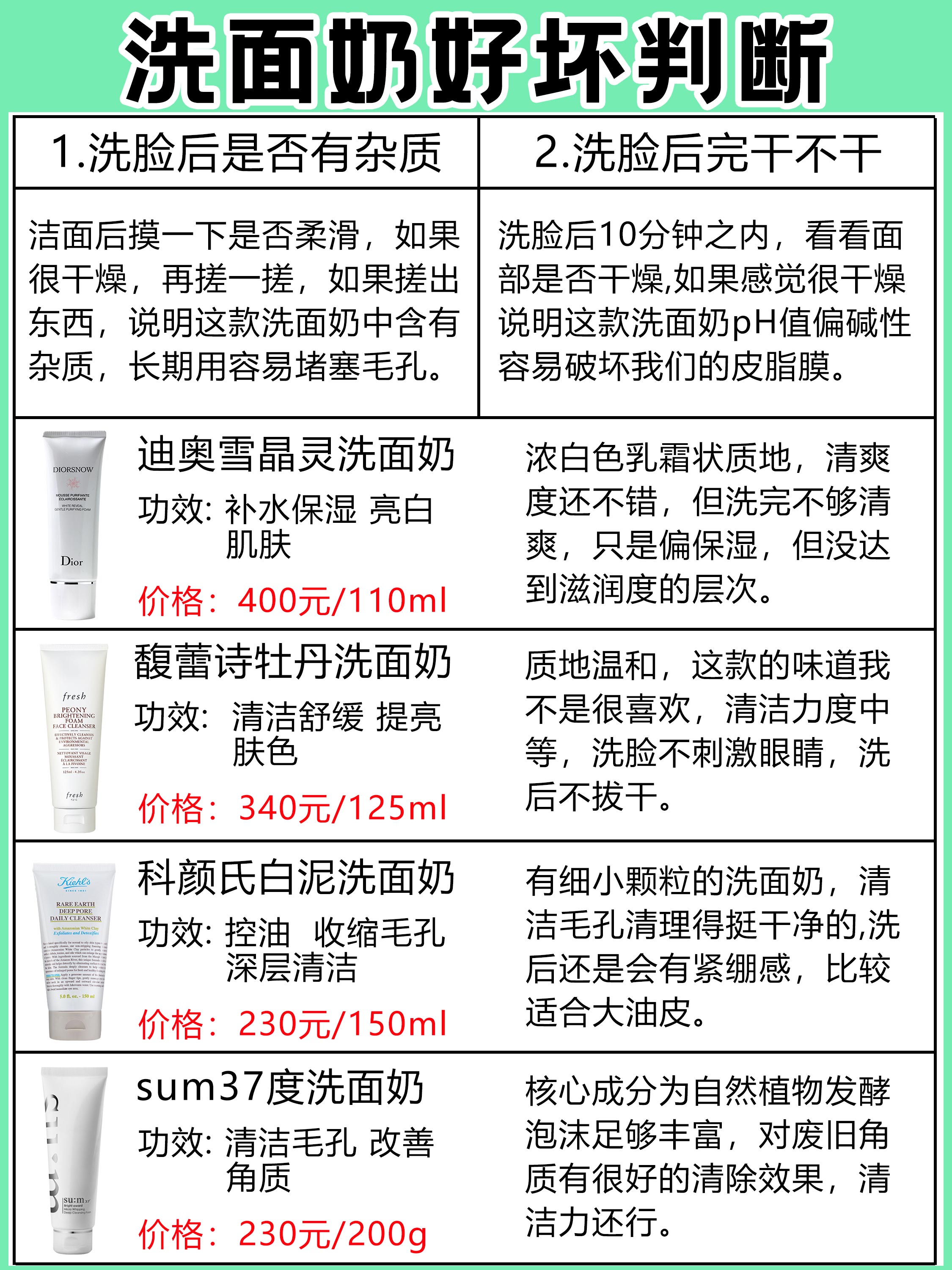 知识分享内容四大类 8db5bf49af2b4e04f043bba91cf0bbaaf939ff81.jpg