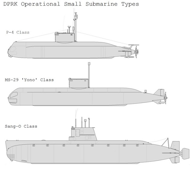 朝鲜yugo级袖珍潜艇