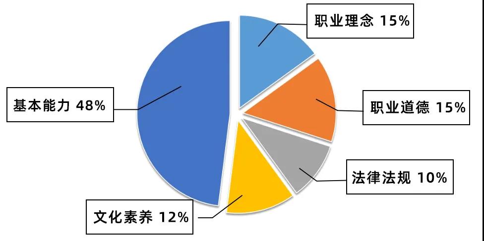 如何写好材料分析题 8e52030acf05983879c4b614ca7b202fcd169f7a.jpg