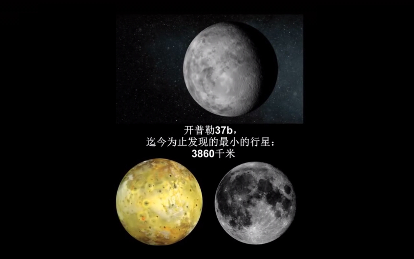宇宙中最小的行星