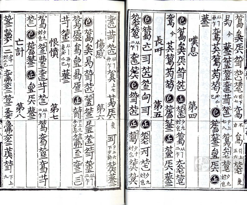 古琴广陵散曲谱_古琴曲谱(3)