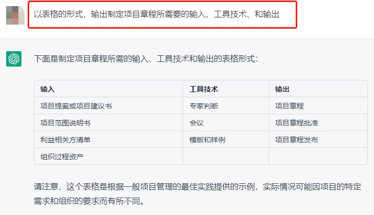 AIGC|教你如何向ChatGPT科学提问插图7 AIGC|教你如何向ChatGPT科学提问插图7