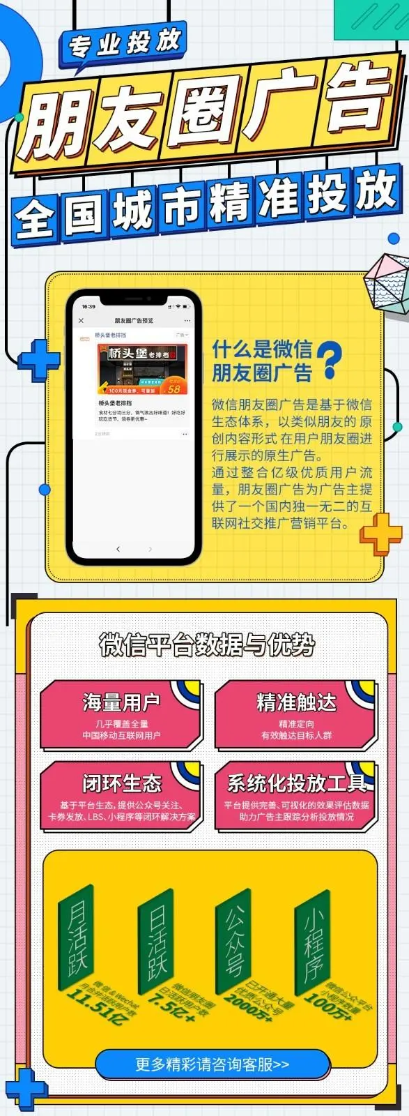 整合易传媒 专业投放 微信朋友圈广告 全国城市精准投放