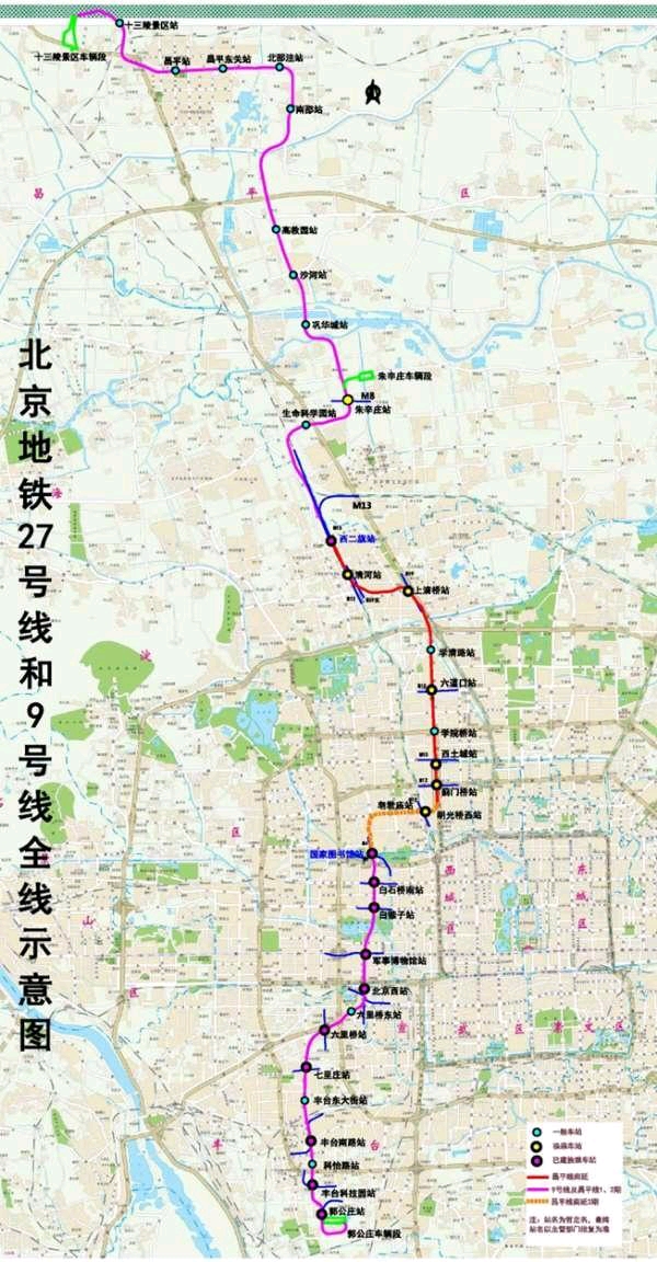 北京地铁9号线简史