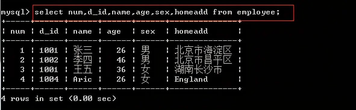 如何在MySQL数据库中正确处理和查询中文问号字符？