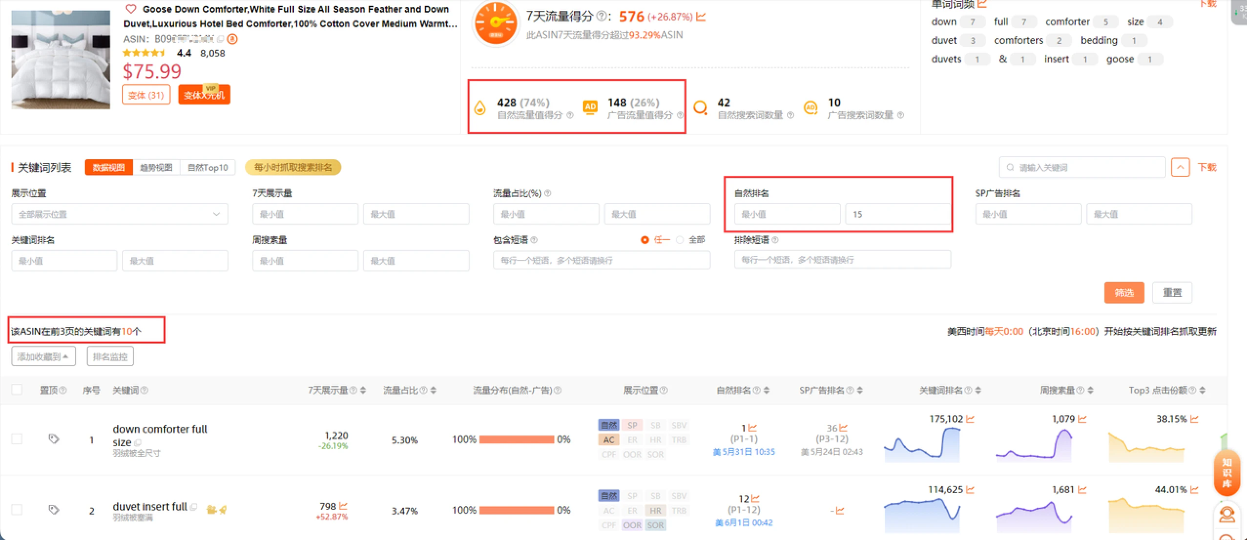 如何使用西柚找词确定产品关键词（纯干货）
