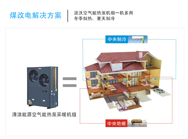 空气能热泵设计方案:避开3个致命坑,潍坊跨季节储热采暖费再省40%